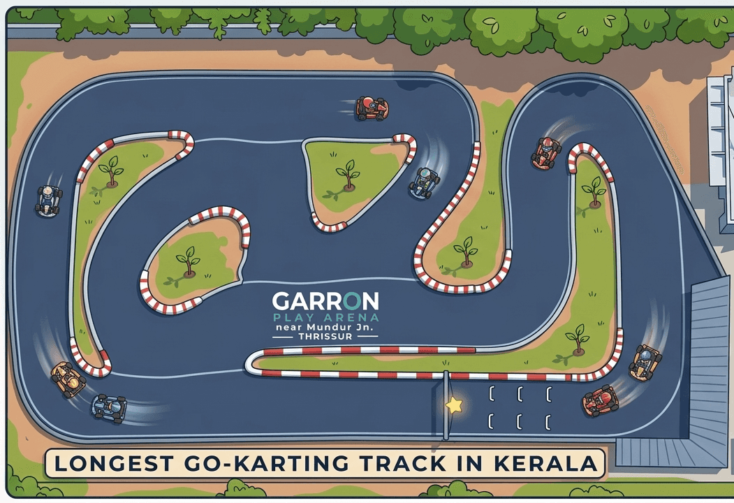 Garron Play Arena